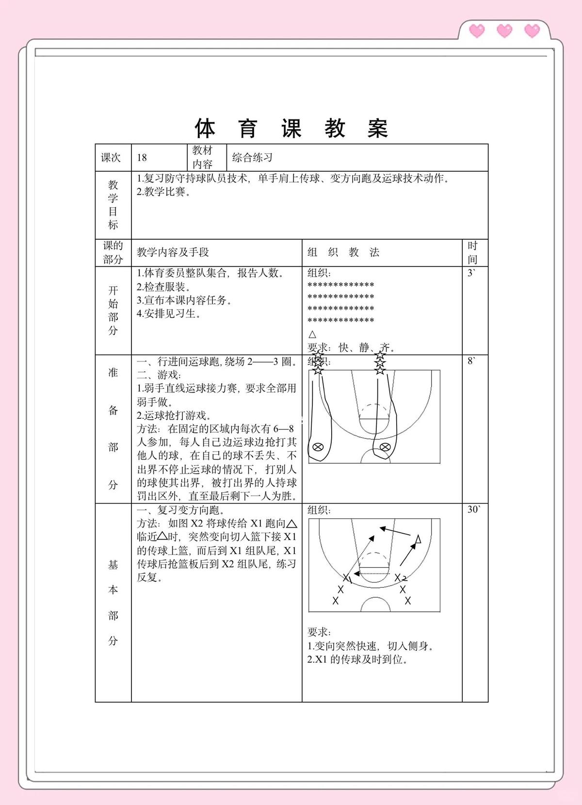 为什么不同难度的篮球训练对不同阶段的球员很重要